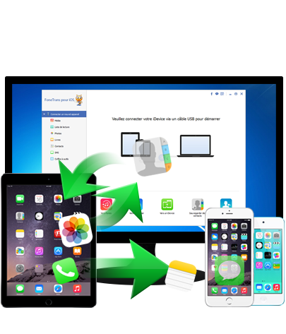 Transferer Sms Iphone Vers Android Sans Itunes Transferer Sms Iphone Vers Android Sans Itunes