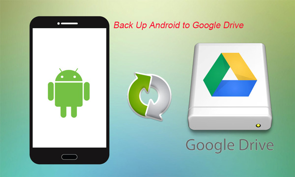 Säkerhetskopiera Android till Google Drive