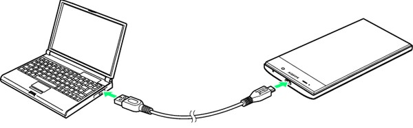 Copia de seguridad de datos de Google Pixel con cable USB