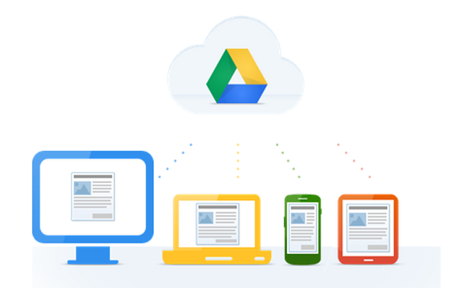 backup android data med Google Drive