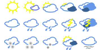 weather