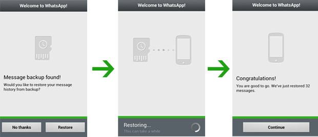 restaurer WhatsApp