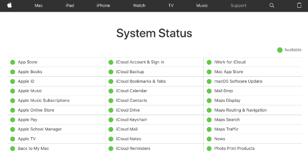 Check System Status Page