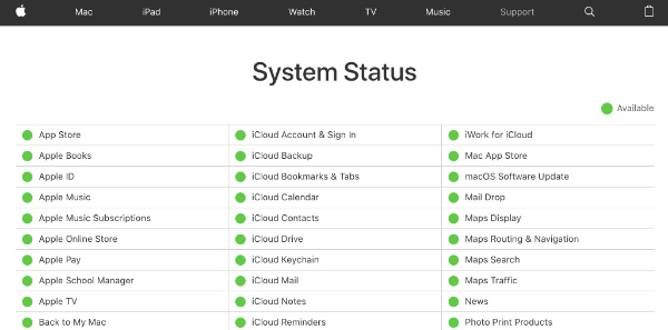 5 Proven Ways to Fix macOS Sierra 10.12.1 Update Stuck Error Safely