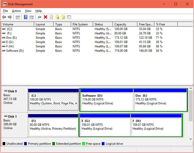 Disk-Management