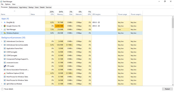 The Task Manager Route