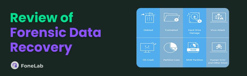 Forensic Data Recovery