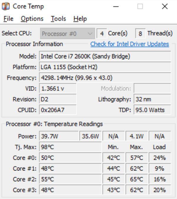 Monitor Your Temperatures