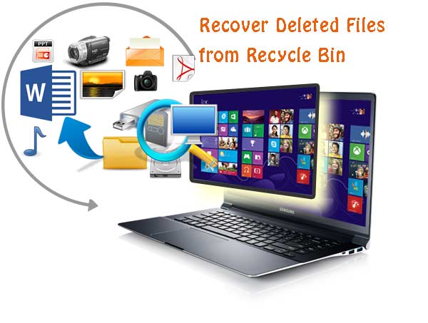 återställa Windows-filer från papperskorgen