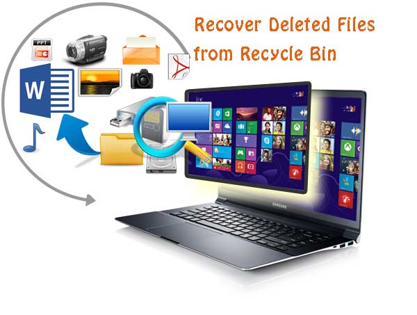 how to recover deleted files from trash pc how to recover deleted files from trash pc
