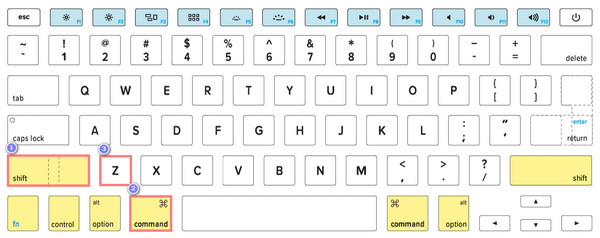 Para rehacer en Mac a través del atajo de teclado