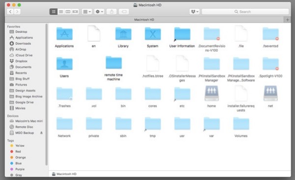 показать скрытый файл на Mac