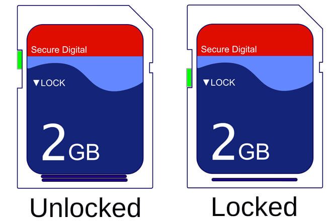 SDカードのロックを解除