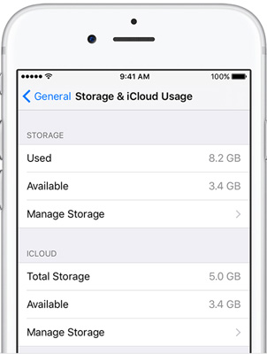 Administrer iPhone Storage