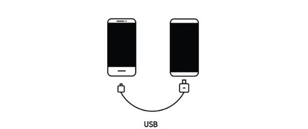 Plug Samsung Phone to iPhone