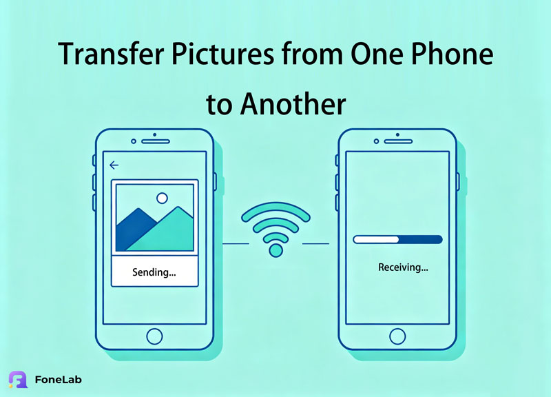 Transfer Pictures from One Phone to Another