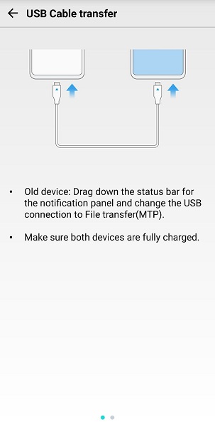 transferencia de cable usb