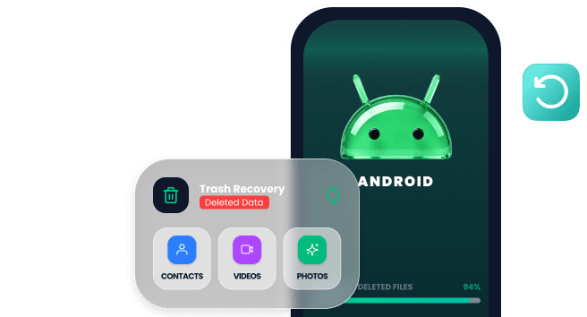 Android Data Recovery