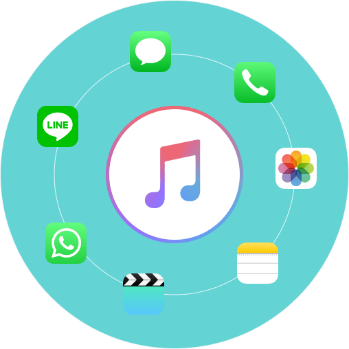 iTunes-Backup