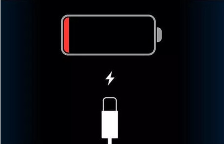 Charge your iPhone Device