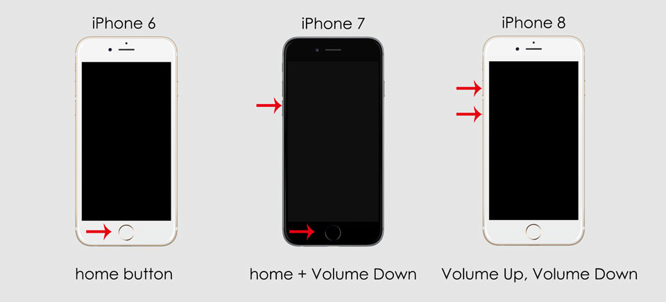 Iphone Is Disabled? How To Fix With Or Without Connecting To Itunes | Osxdaily