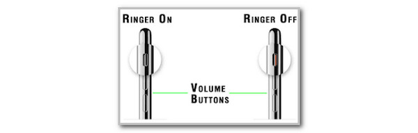 Push Ringer Button