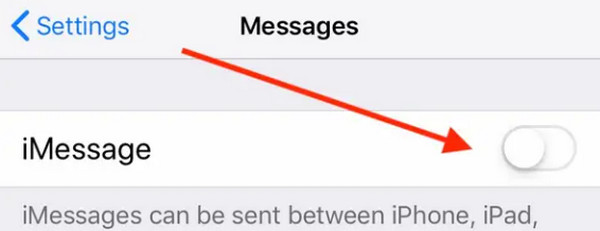 aktivera imessage