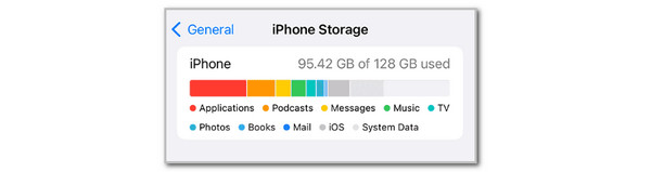 Tap iPhone Storage Button