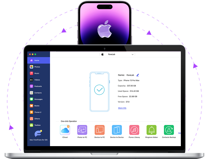  FoneLab iOS Transfer Desktop Banner