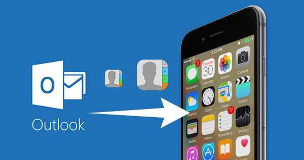 Синхронизация контактов Outlook с iPhone