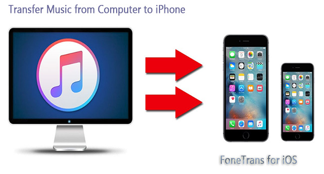 Transfer Music from Computer to iPhone
