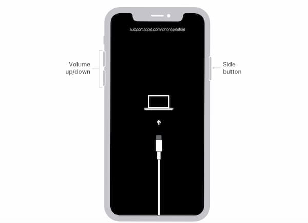 iPhone x återställningsläge