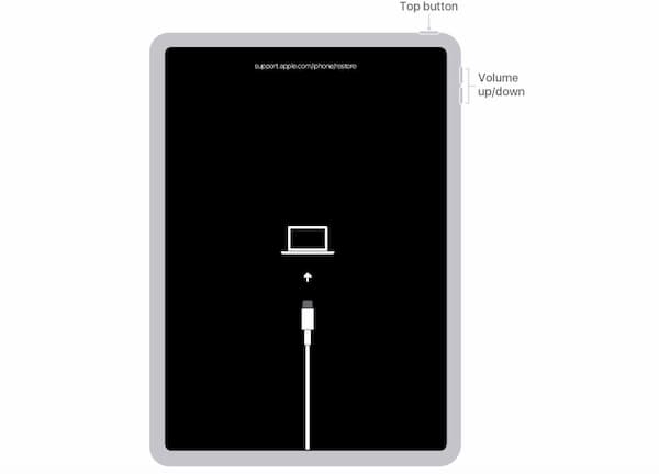 ipad is disabled connect to itunes что делать. Смотреть фото ipad is disabled connect to itunes что делать. Смотреть картинку ipad is disabled connect to itunes что делать. Картинка про ipad is disabled connect to itunes что делать. Фото ipad is disabled connect to itunes что делать