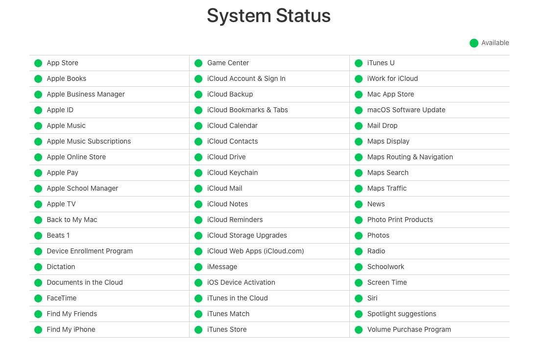 Systemstatus