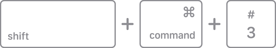 mac key combo diagram shift command 3