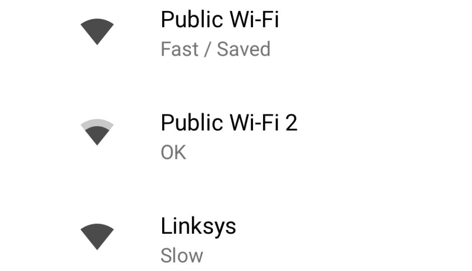 Etiquetas de velocidade Wi-Fi