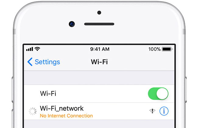 check network