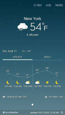 Capture d'écran AccuWeather