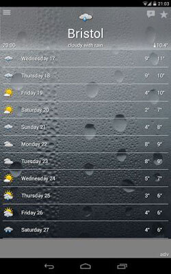 Der Wetter-Screenshot