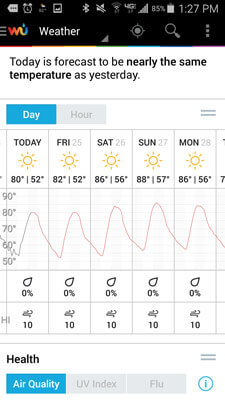 Captura de tela do WeatherUnderground