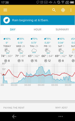 WeatherUnderground Skærmbillede