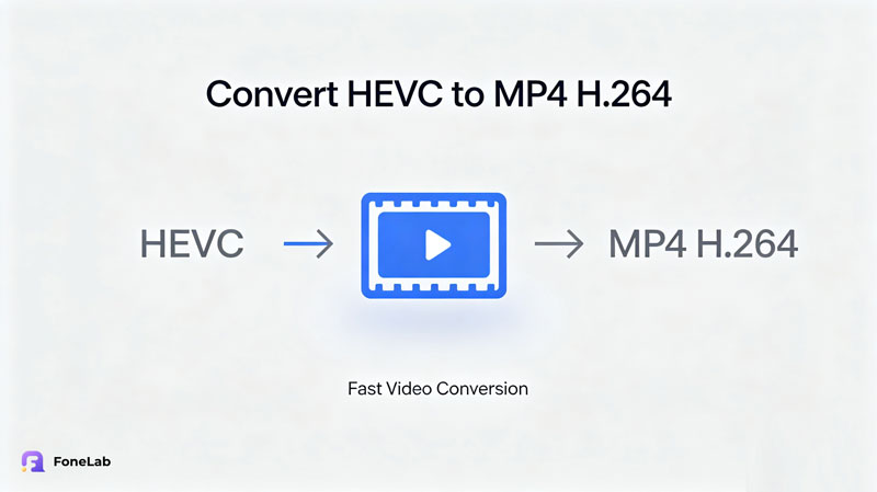 How to Convert HEVC to MP4 (H.264) Without Losing Quality