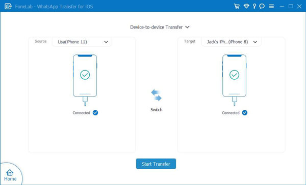 choose data and start transfer