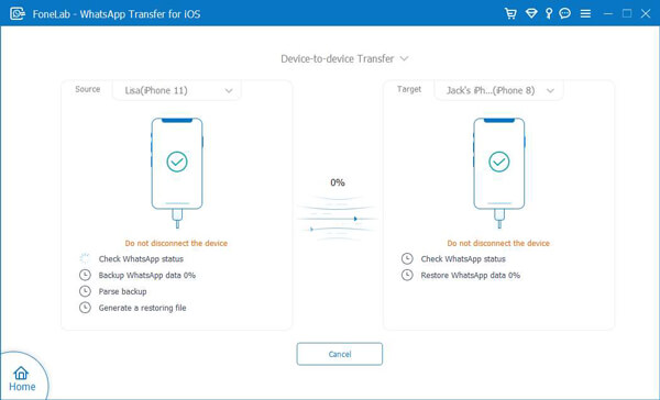 transferir whatsapp de iPhone a iPhone